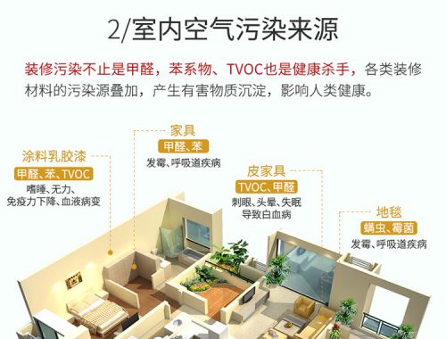 甲醛有没有味道？如果被装修异味所迷惑，后果真的很严重！